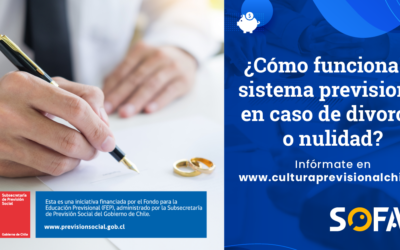 ¿Cómo funciona el sistema previsional en caso de divorcio o nulidad?